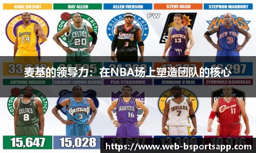b体育