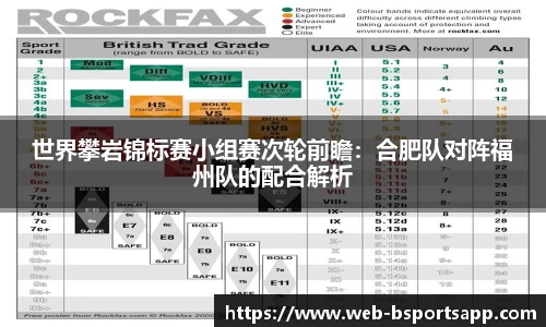 bsports体育